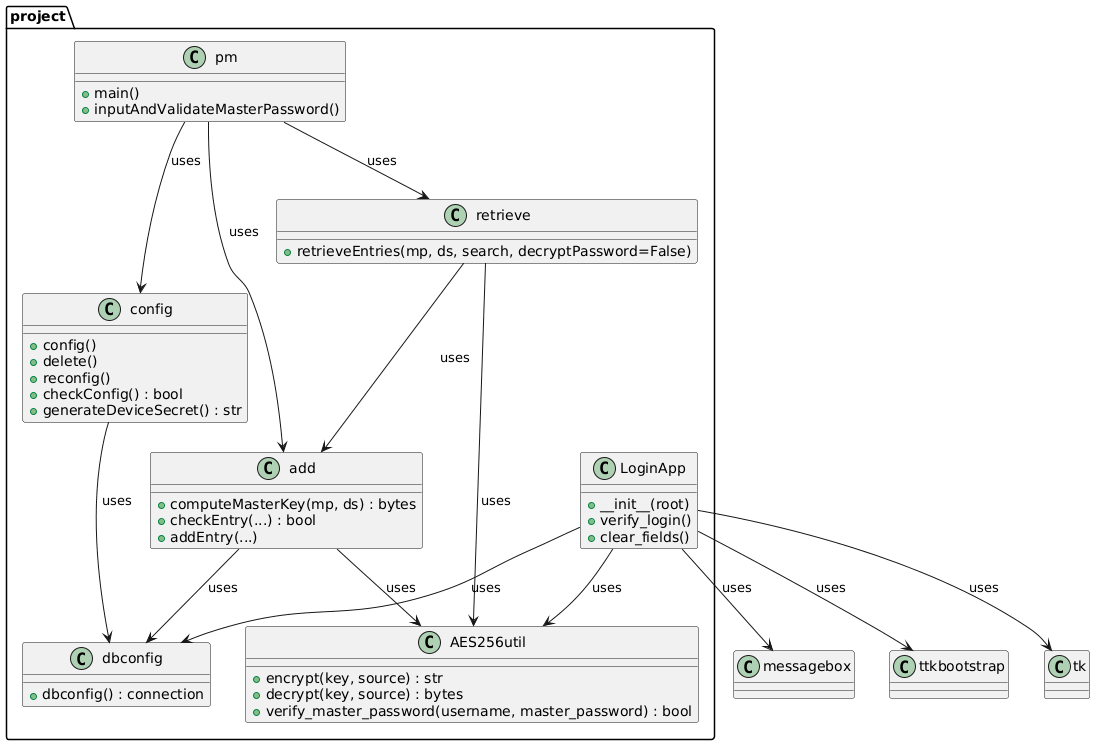 Class Diagram