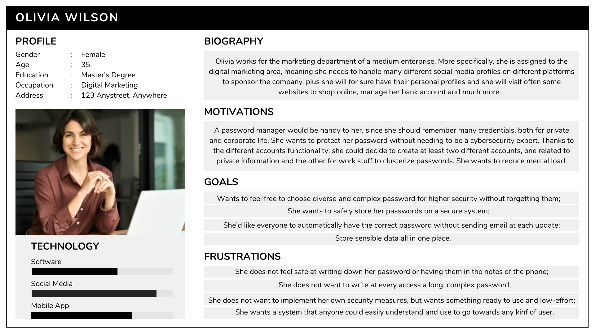 "Visual representation of the user persona"
